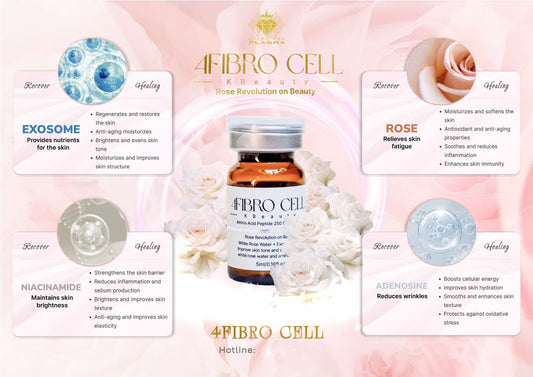 4Fibro Cell